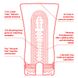 Мастурбатор Tenga US Soft Tube Cup (м’яка подушечка велика), стискальний, суперпотужне всмоктування SO7040 фото 3