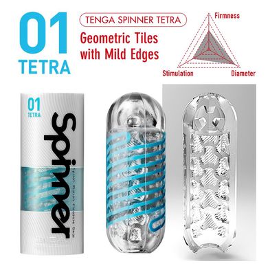Мастурбатор Tenga Spinner 01 Tetra з пружною стимулювальною спіраллю всередині, ніжна спіраль SO2746 фото