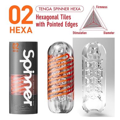 Мастурбатор Tenga Spinner 02 Hexa с упругой стимулирующей спиралью внутри, стандартная спираль SO2747 фото