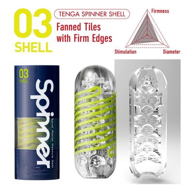 Мастурбатор Tenga Spinner 03 Shell с упругой стимулирующей спиралью внутри SO2748 фото